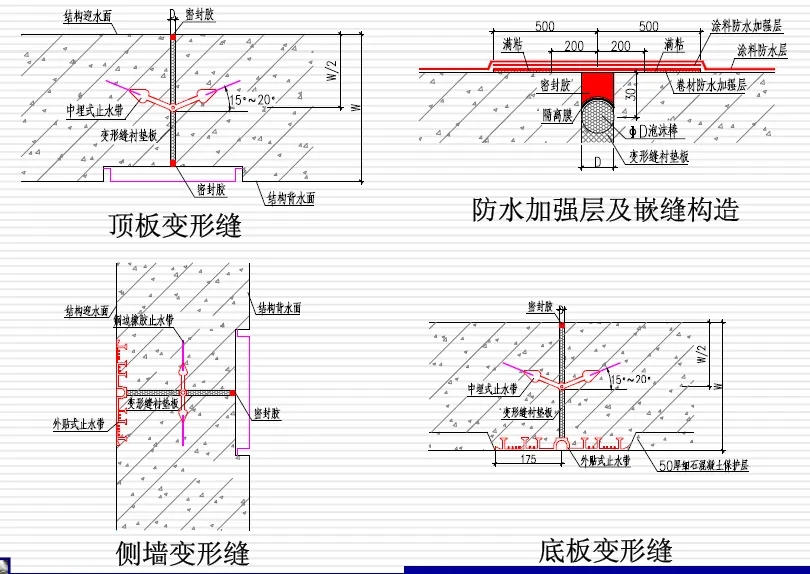 思明变形缝防水